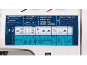 Masina de surfilat si acoperire Elna 845