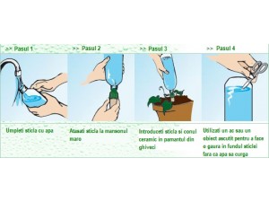 Adaptor sticla Blumat